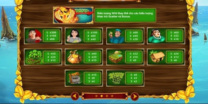 Biểu tượng quen thuộc mang lại loạt phần thưởng khủng
